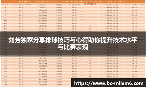 刘芳独家分享排球技巧与心得助你提升技术水平与比赛表现